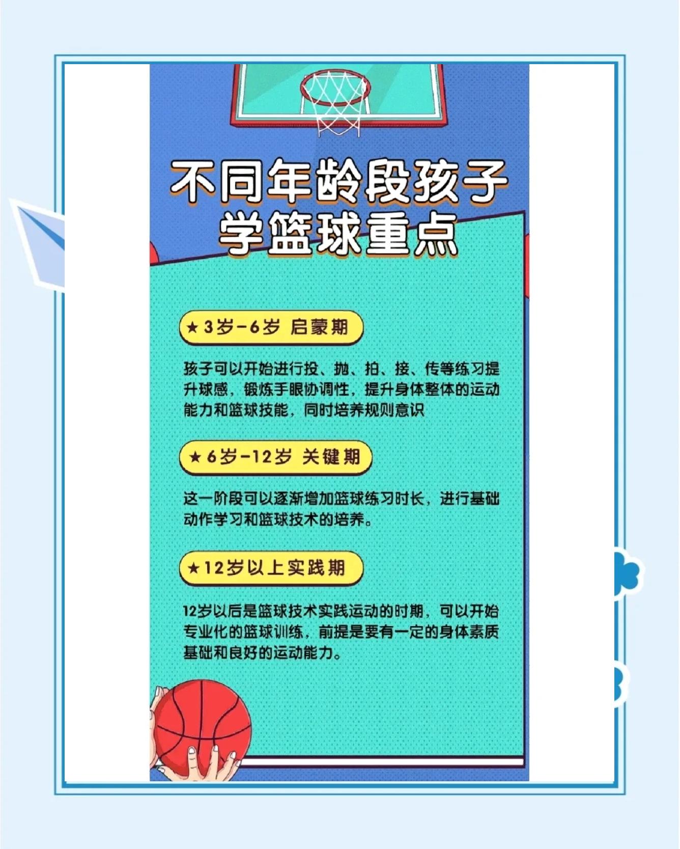 关于九游欢乐平台：青少年篮球：如何培养孩子的兴趣和技能？的信息