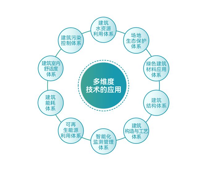 包含九游娱乐:运动的未来：关注可持续性与环保的词条