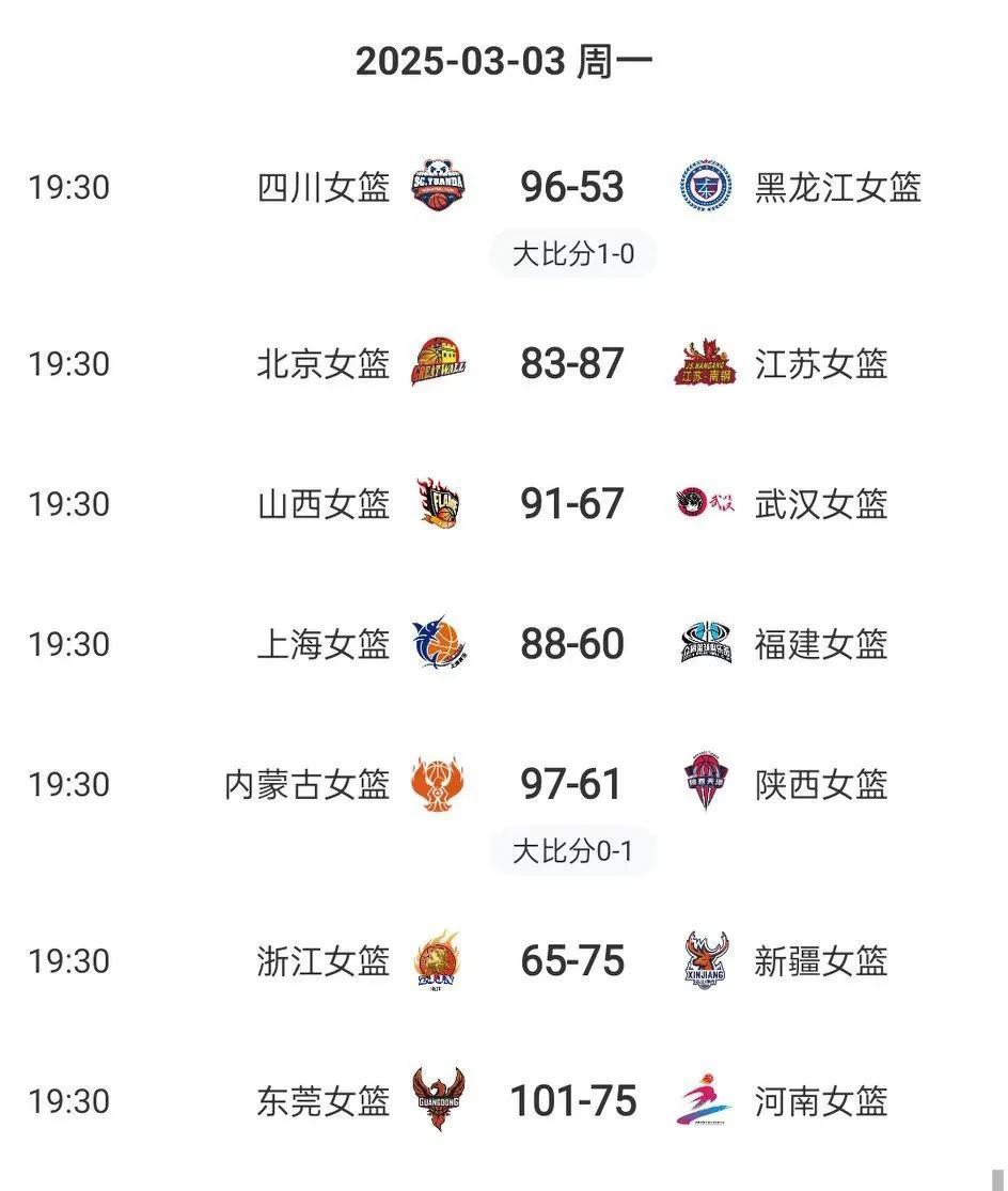 关于九游欢乐平台：WCBA季后赛战火重燃，谁能问鼎冠军宝座？的信息
