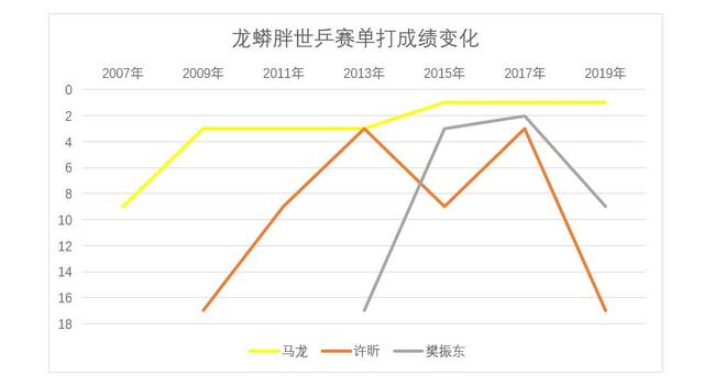关于九游欢乐首站:LaLiga的技术统计：数据分析如何影响比赛的信息