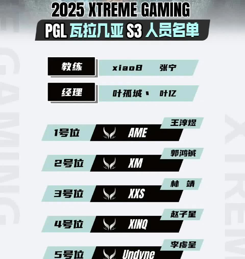 jiuyou.com:《Dota2》职业战队教练的观点，战术与选手培养的结合的简单介绍