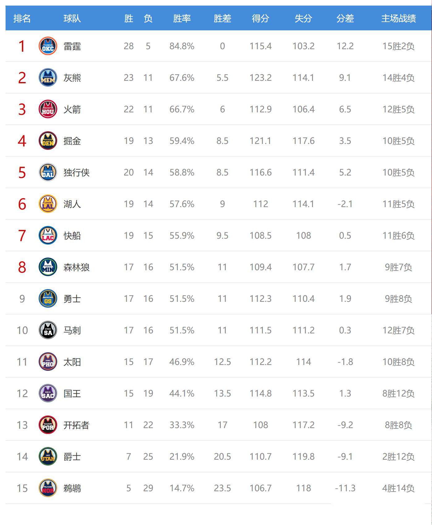 九游娱乐：年轻球员的成长之路：青训营的重要性的简单介绍