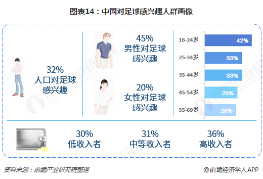 九游欢乐首站:LaLiga的战术演变：如何适应现代足球趋势