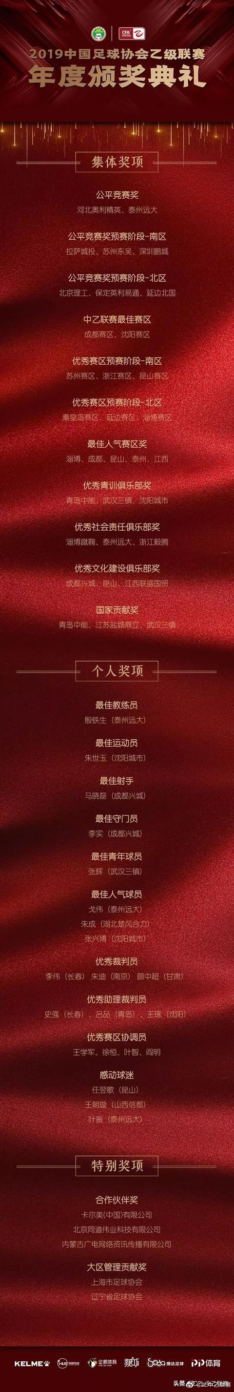包含九游娱乐:反兴奋剂，维护体育公平竞赛的词条