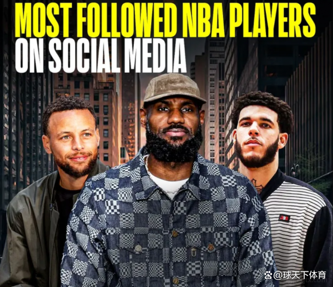 NBA球队的社交媒体策略