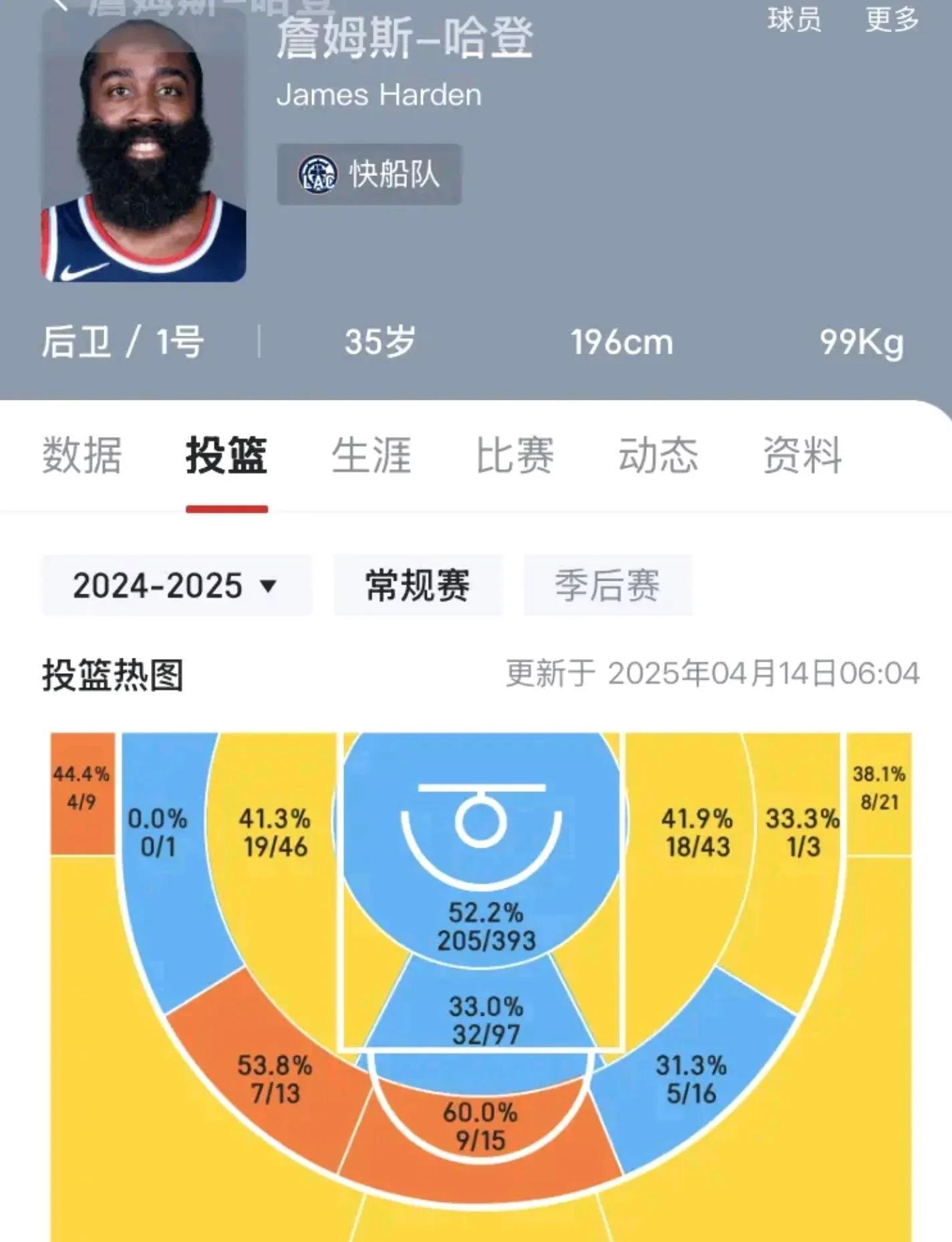 九游欢乐平台：中国男篮历史上的经典比赛战术分析：回顾那些决定胜负的关键的简单介绍