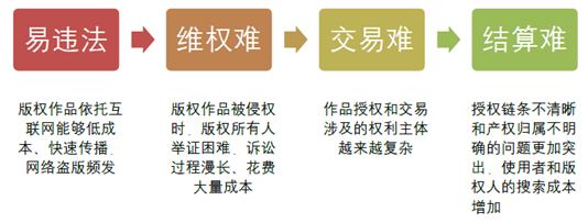 包含九游欢乐首站:德甲的市场化趋势：如何保持强劲的发展步伐的词条