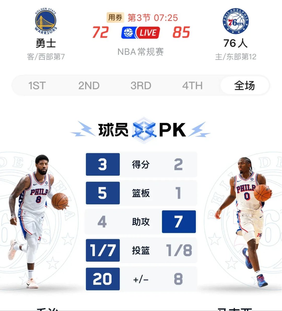 包含九游欢乐APP：76人队新赛季：斯普林格表示将提升篮板球能力的词条
