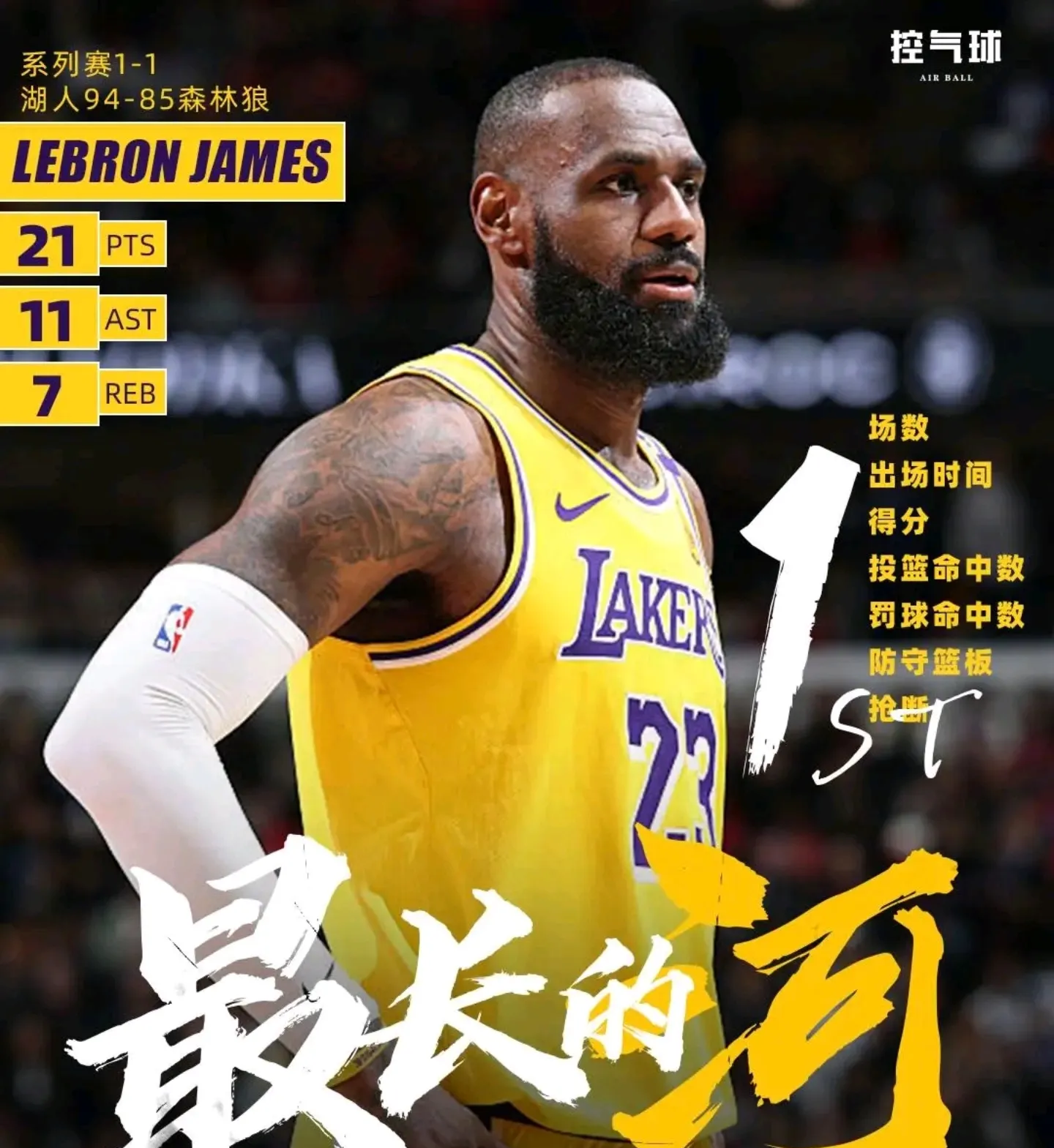 包含九游欢乐APP:湖人队新赛季的希望：年轻球员的成长与老将的经验传承的词条