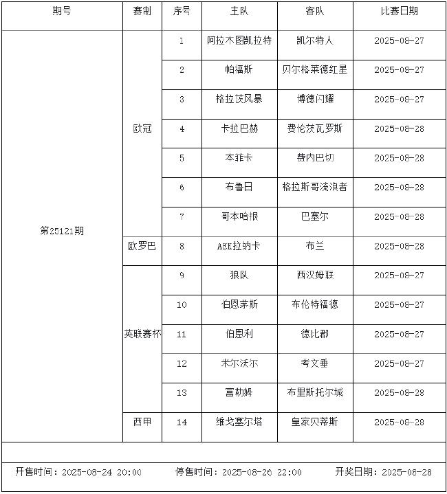 九游欢乐首站:德甲战术创新者：历史上最具影响力的教练的简单介绍