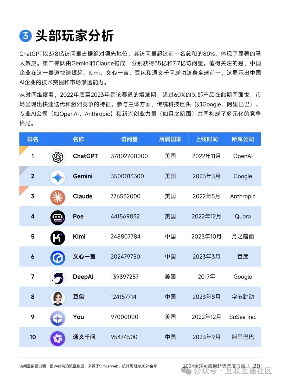 jiuyou.com:全球电子竞技年会：行业专家共话未来趋势的简单介绍