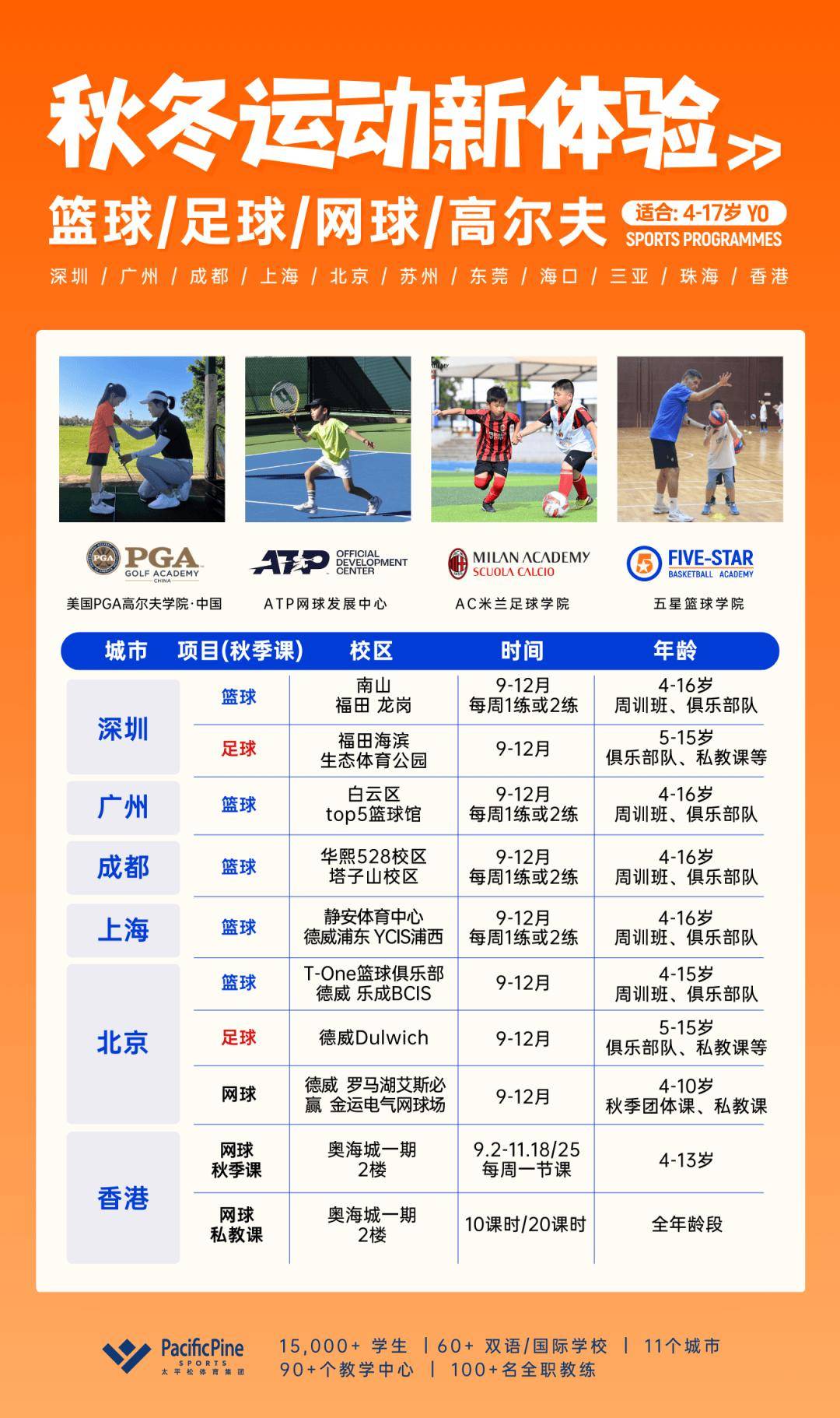 九游欢乐官方网站:中国足球青训体系：精英培养与普及推广的平衡的简单介绍