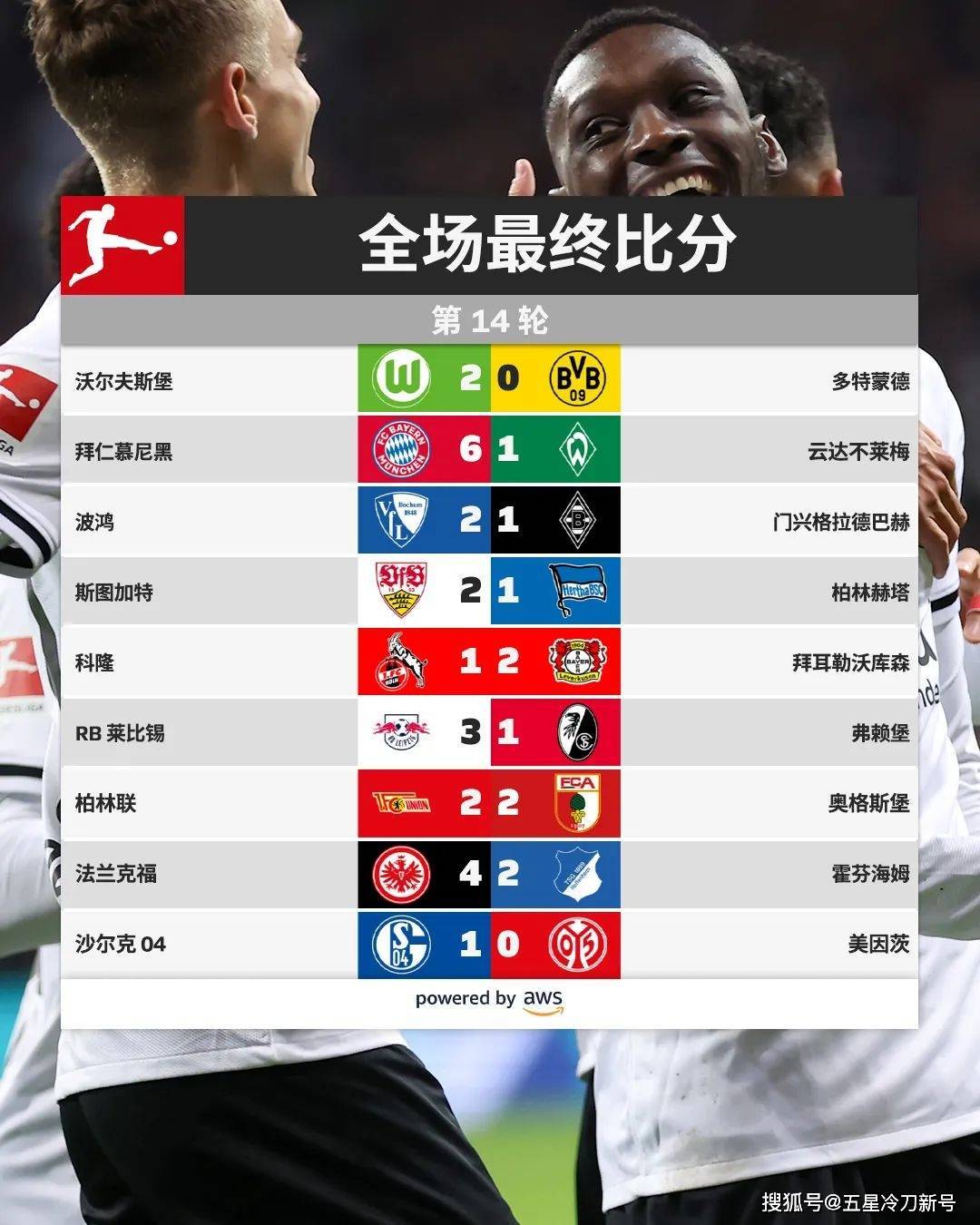 包含九游欢乐首站：英超伯明翰的进攻风格与战术演变的词条