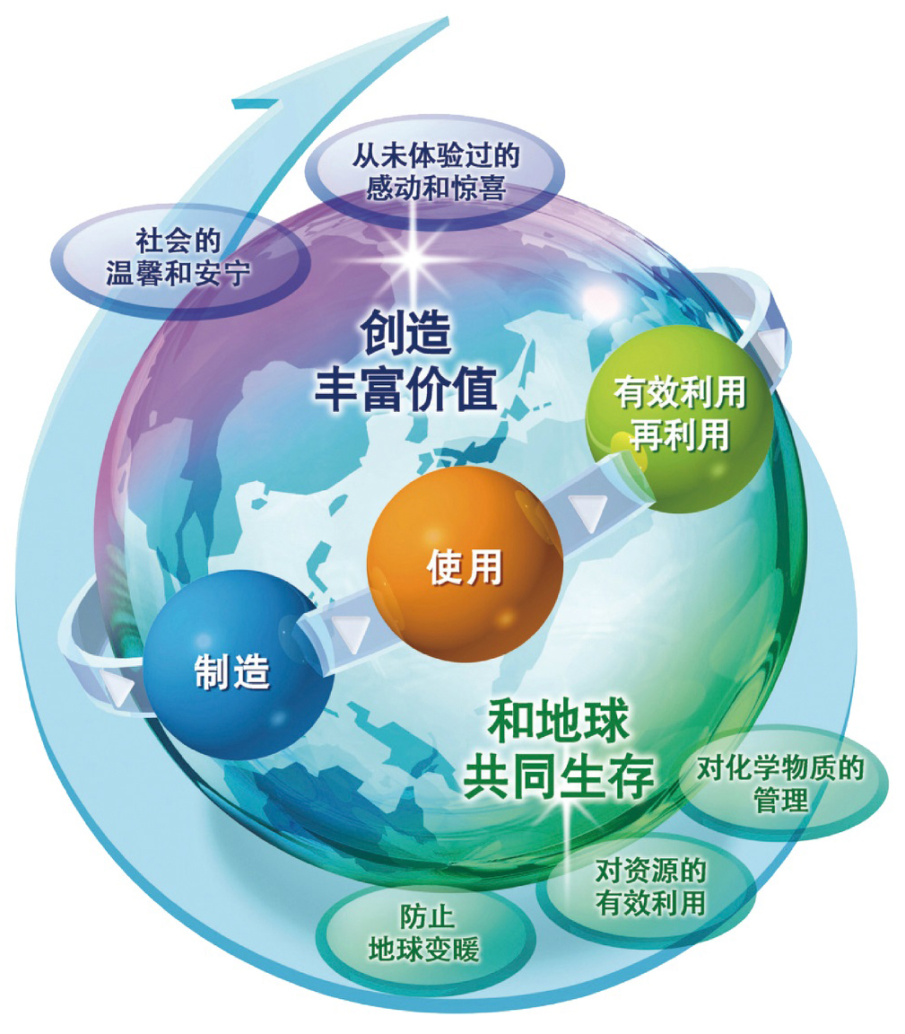 九游欢乐首站:LaLiga的战略规划：未来几年的发展蓝图的简单介绍