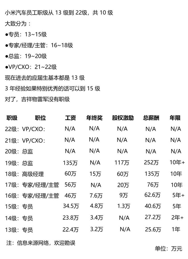 九游娱乐:各大职业联赛的薪资结构，明星球员的薪酬揭秘的简单介绍