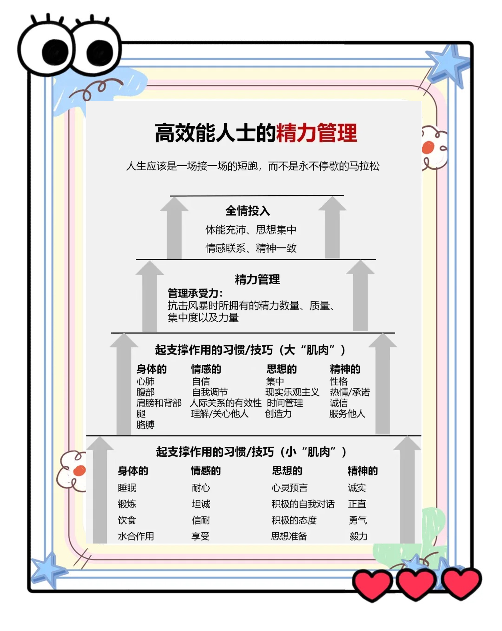 九游娱乐：运动员的自我管理：时间与精力的平衡的简单介绍