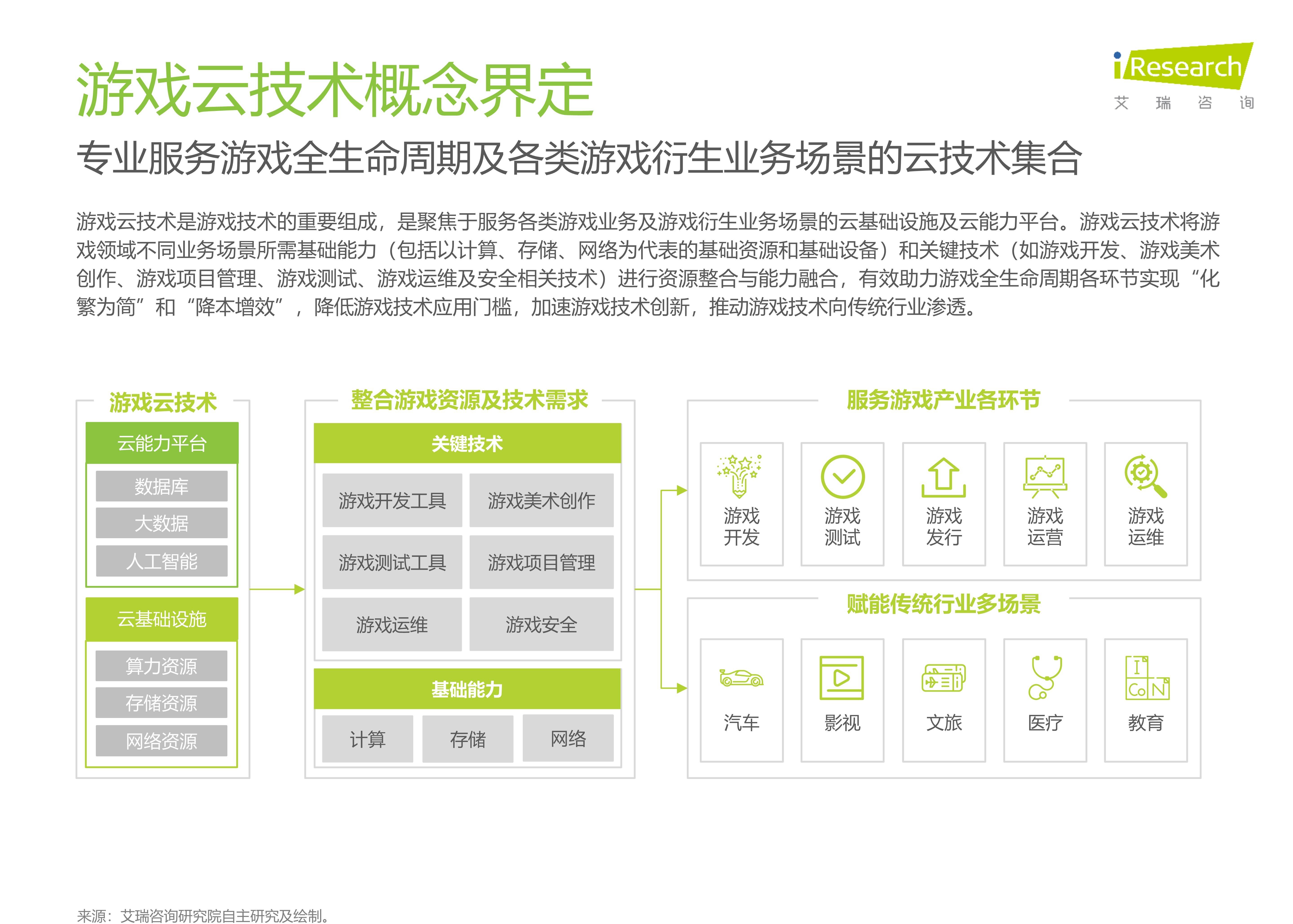 关于九游娱乐：工程与运动：科技如何推动比赛进程的信息
