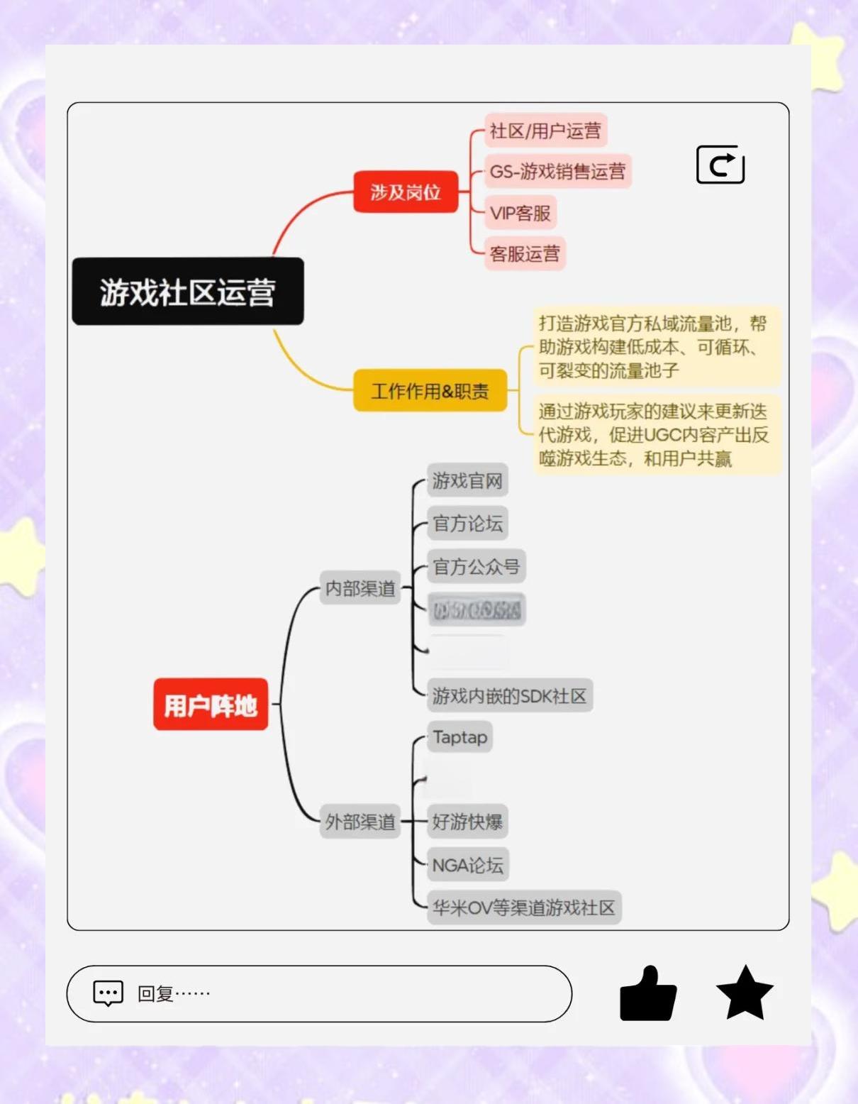包含jiuyou.com:电竞游戏中的社区文化：如何提升归属感的词条