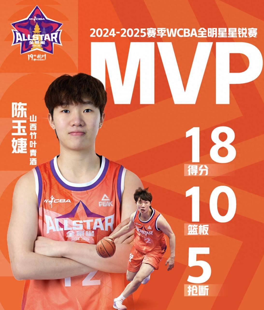九游欢乐平台：WCBA联赛的球员培养体系：如何为中国女篮输送更多优秀人才？的简单介绍
