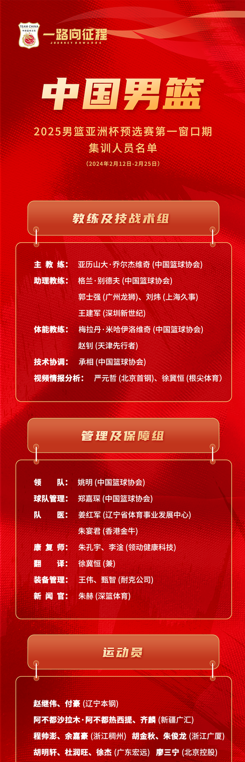 关于九游欢乐平台：中国男篮的战术创新：如何适应世界篮球的发展趋势？的信息