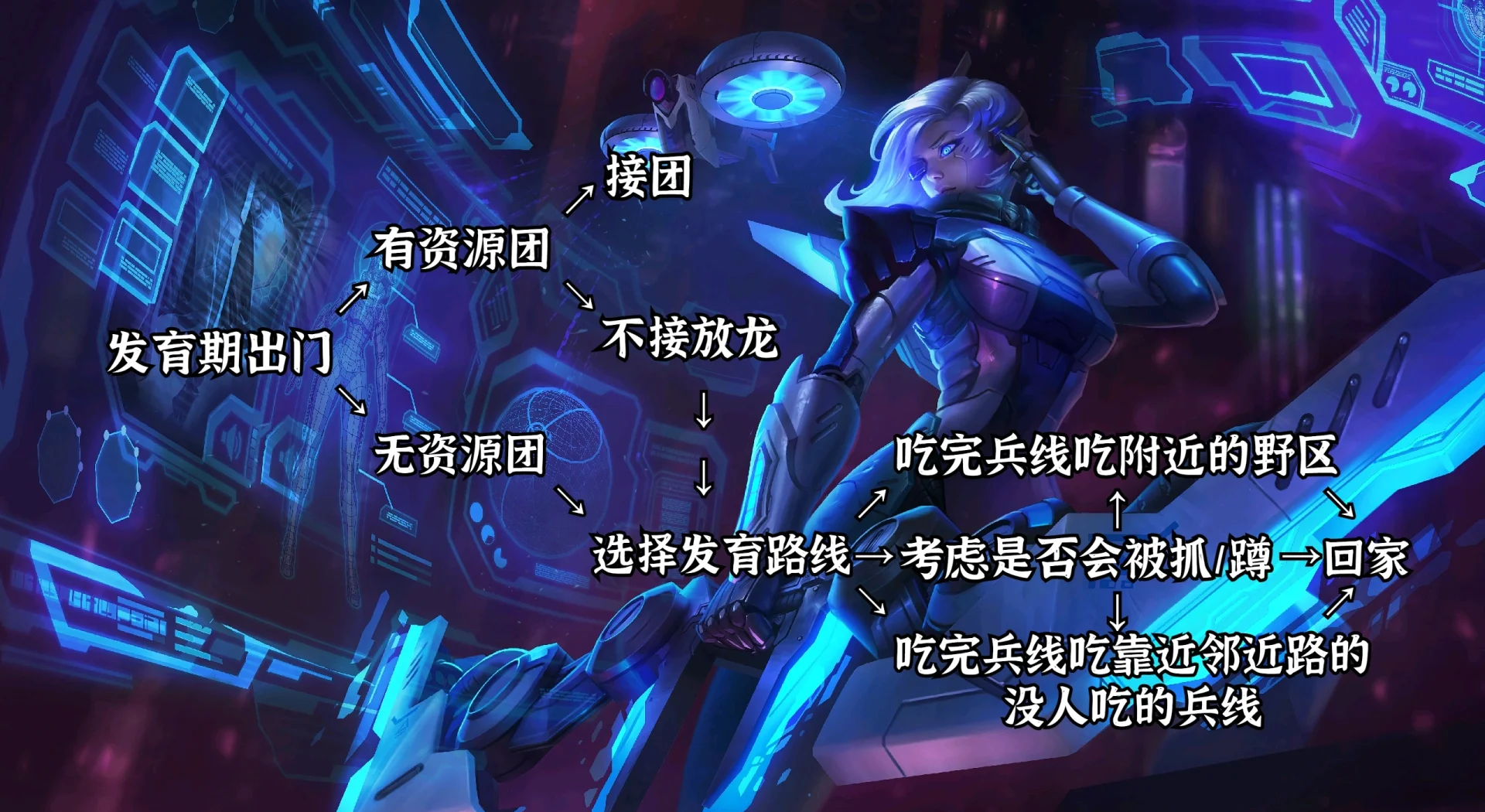 包含jiuyou.com:英雄联盟手游中的团队协作:如何制定作战计划的词条 包含jiuyou.com:英雄联盟手游中的团队协作:如何制定作战计划的词条