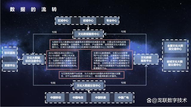 九游娱乐：全新时代的运动员：文化与技术对他们的影响的简单介绍