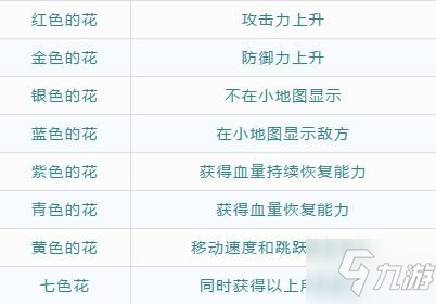 九游欢乐首站：德甲罗斯托克的重建之路充满挑战的简单介绍
