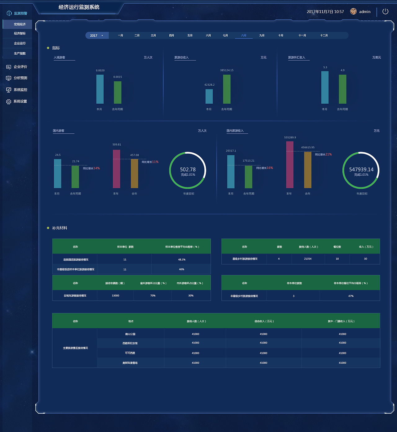 包含九游欢乐官方网站:中国女足国家队技战术数据可视化分析平台构建与应用的词条 包含九游欢乐官方网站:中国女足国家队技战术数据可视化分析平台构建与应用的词条