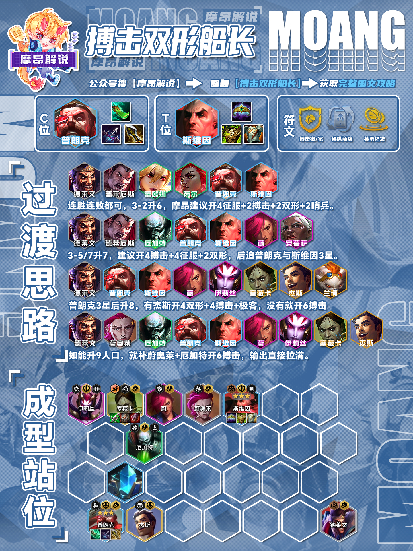 包含jiuyou.com:《英雄联盟》阵容分析：何谓“强势组合”与“克制链”的词条