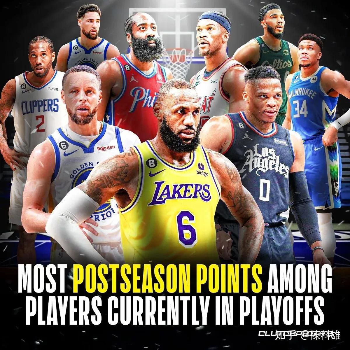 九游欢乐APP:湖人队新赛季:安德森能否在进攻端展现更多技巧,为球队提供更多得分选择?的简单介绍 九游欢乐APP:湖人队新赛季:安德森能否在进攻端展现更多技巧,为球队提供更多得分选择?的简单介绍