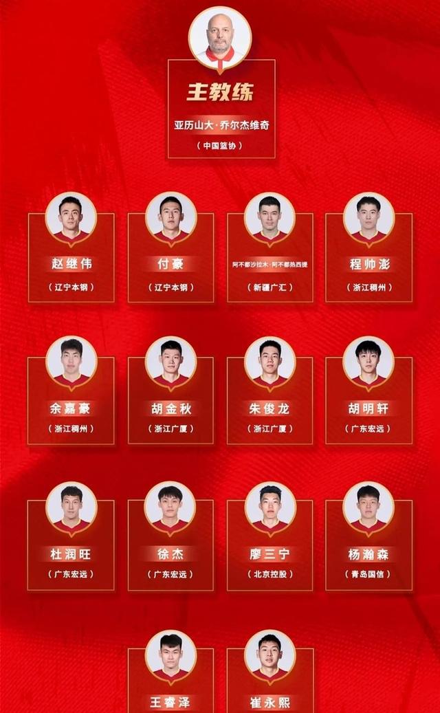 九游欢乐平台：中国男篮：归化球员能否成为救星？的简单介绍