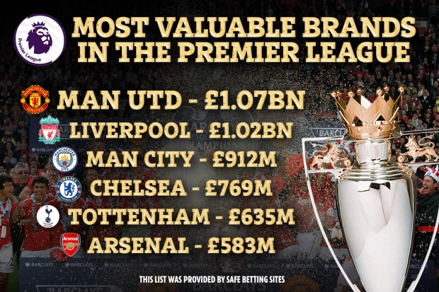 九游欢乐首站：英超布莱克本的战术革新与赛季目标的简单介绍