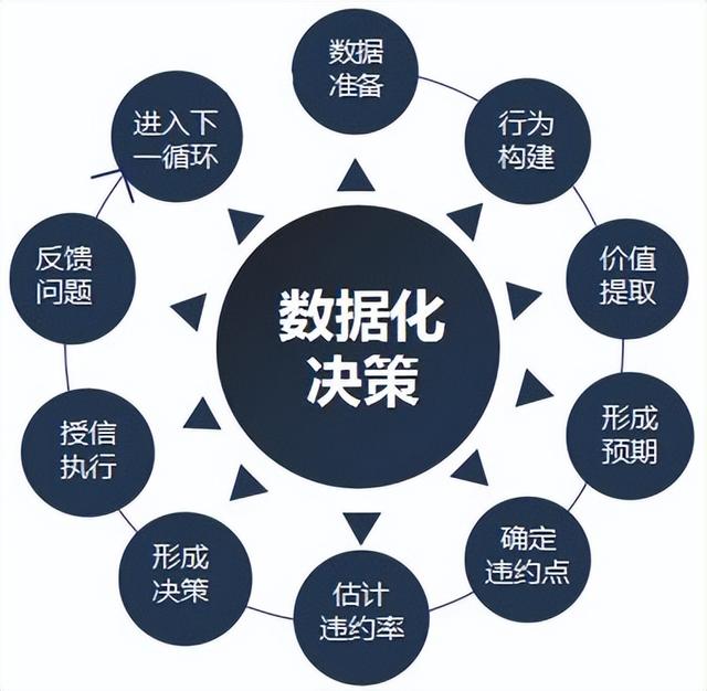 关于九游欢乐官方网站:中国足球智慧足球：数据驱动的决策与管理的信息