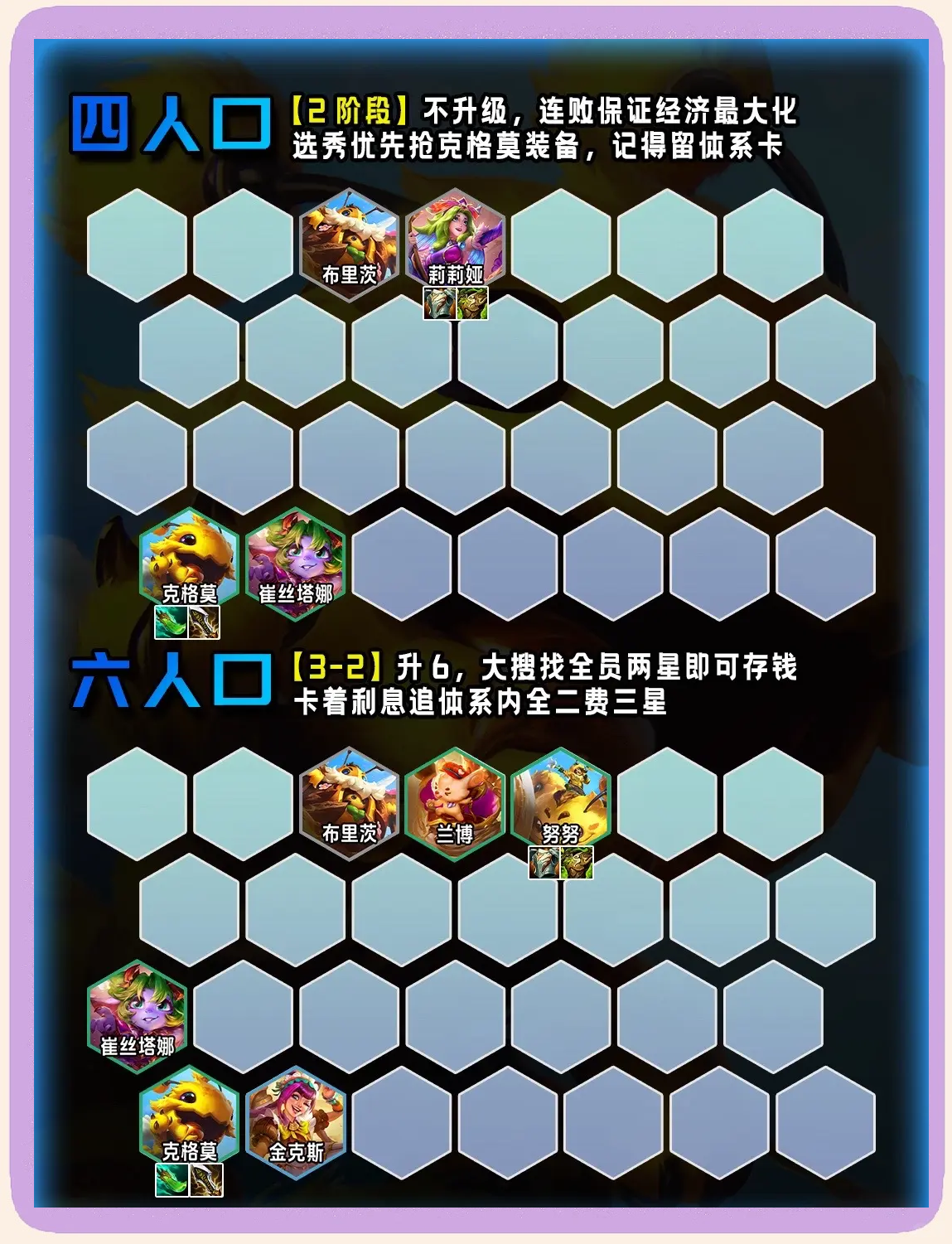 jiuyou.com:云顶之弈中的变阵技巧，如何应对对手的策略变化