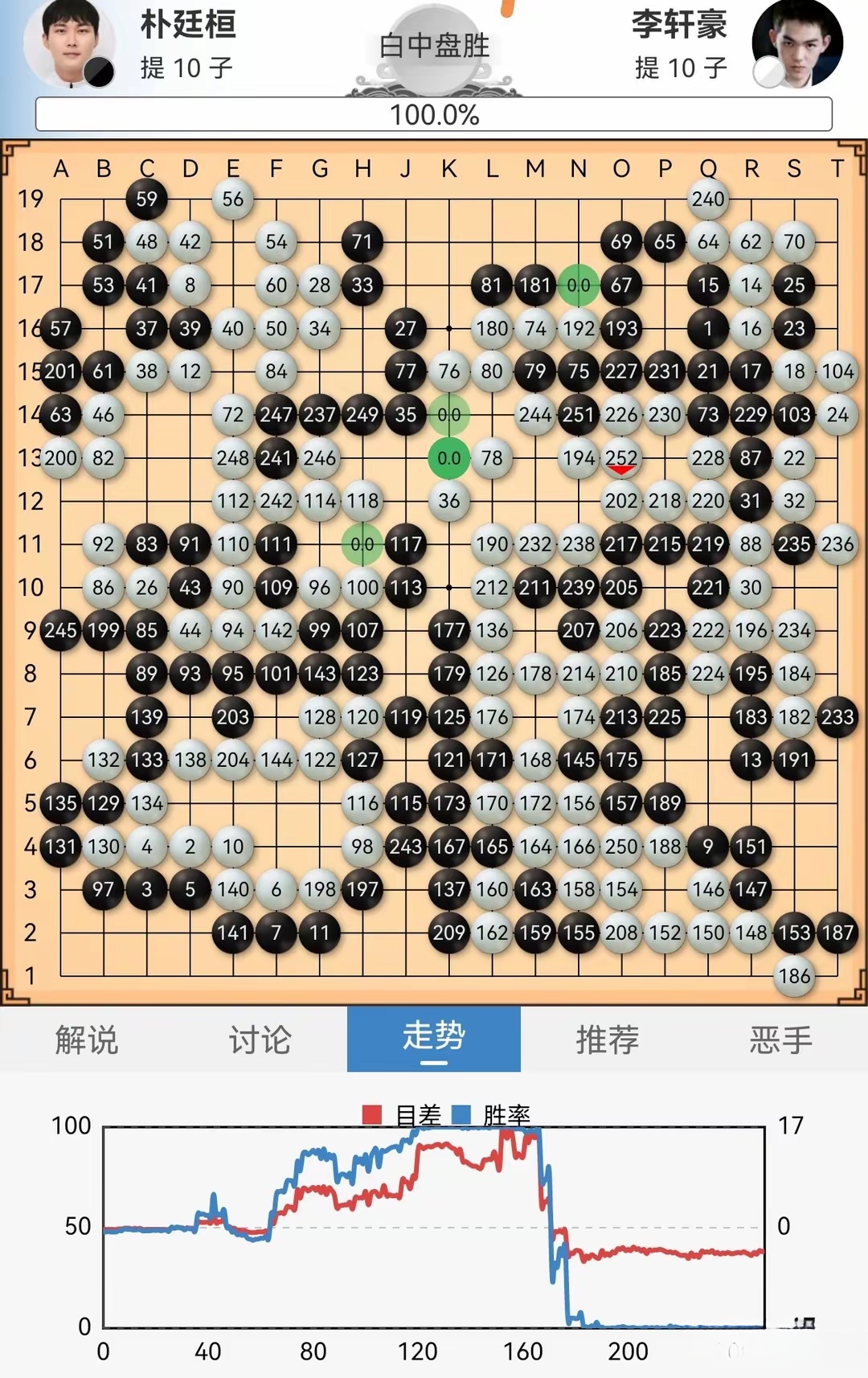 jiuyou.com:云顶之弈中的变阵技巧,如何应对对手的策略变化 jiuyou.com:云顶之弈中的变阵技巧,如何应对对手的策略变化