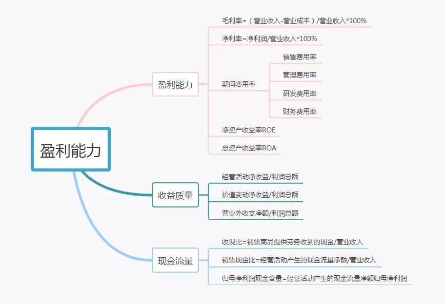 九游欢乐首站:德甲的财务健康:如何保持盈利与发展 九游欢乐首站:德甲的财务健康:如何保持盈利与发展